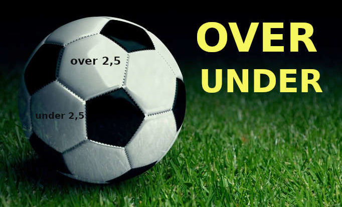 Over-Under (tipp a gólok számára) – 2022.06.24