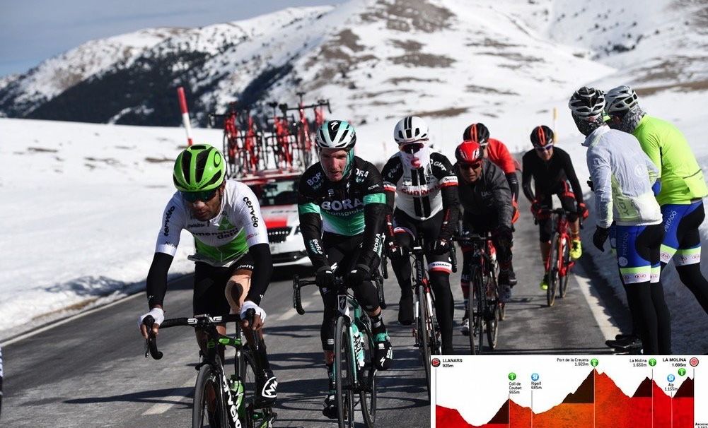 Katalán Kör 2019, 4.szakasz: Llanars (Vall de Camprodon)→ La Molina (150km, hegyi szakasz)