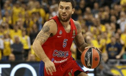 Napi kosár-favorit! 2021.01.27 - I.