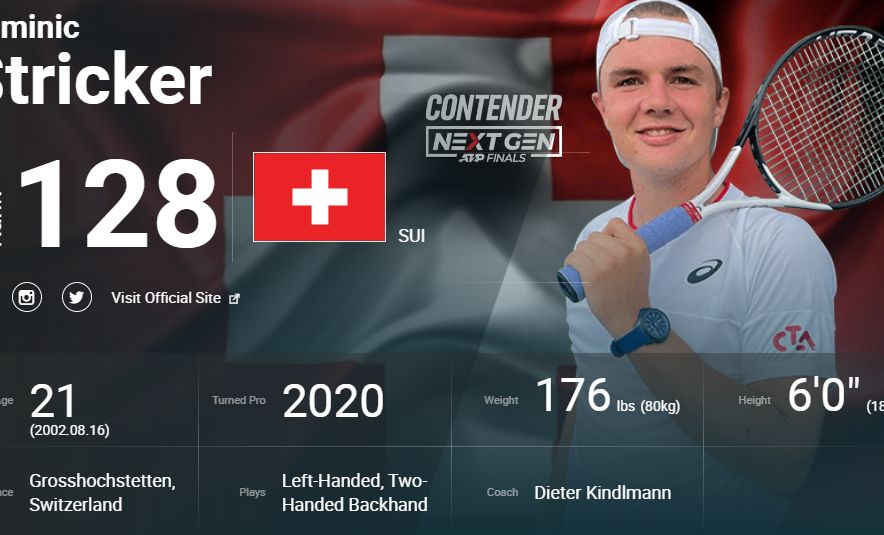 US Open: D. Stricker – B. Bonzi