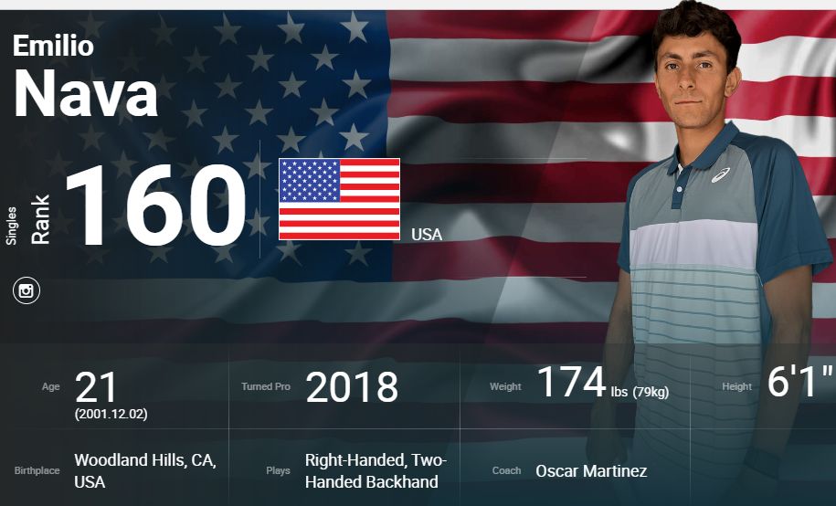 Challenger Rennes: M.Cressy – E.Nava