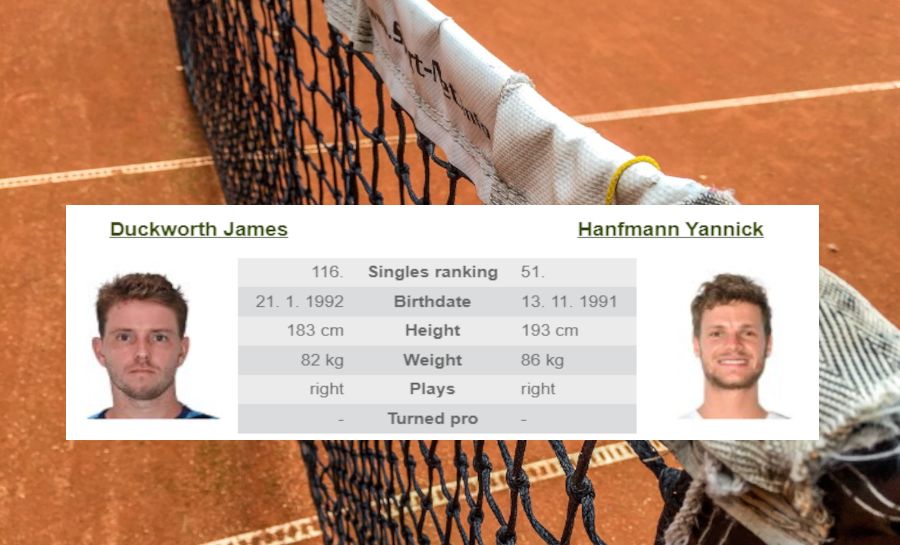 ATP Tour: Brisbane: J. Duckworth – Y. Hanfmann – 2024.01.03 (Magyar idő szerint a hajnali órákban!)