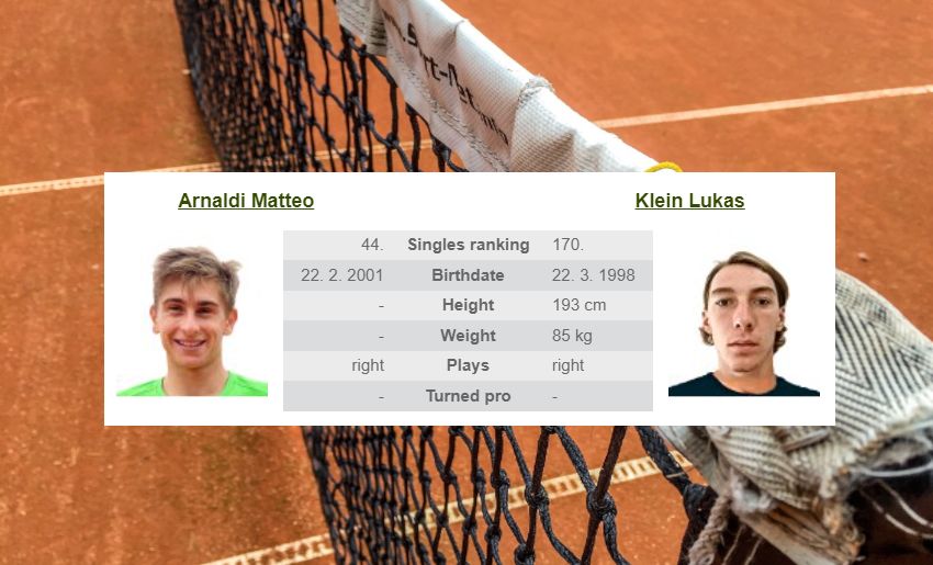 ATP Tour: Brisbane International: M. Arnaldi – L. Klein – 2024.01.03