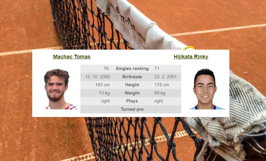 ATP Tour: Brisbane International: T. Machac – R. Hijijata – 2024.01.04