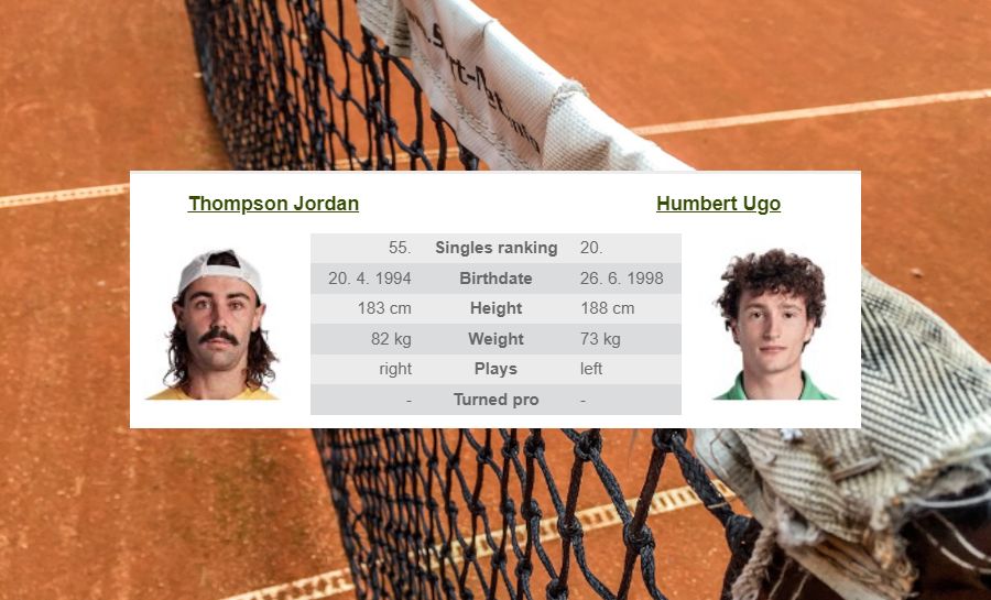 ATP Tour: Brisbane International: J. Thompson – U. Humbert – 2024.01.04