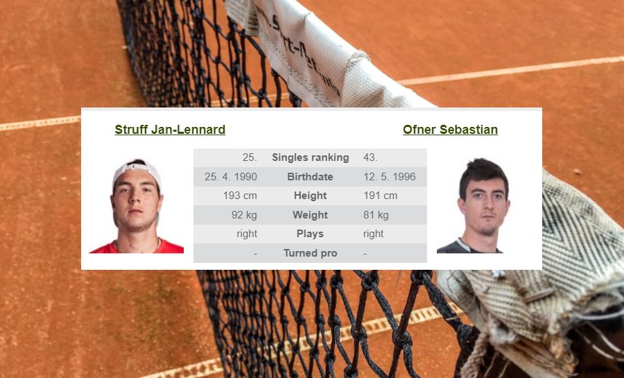 ATP Tour: Hong Kong Tennis Open: J-L. Struff – S. Offner – 2024.01.04