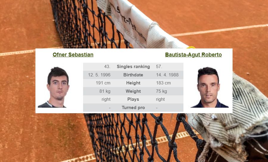 ATP Tour: Hong Kong Tennis Open: S. Ofner – R. Bautista-Agut – 2024.01.05