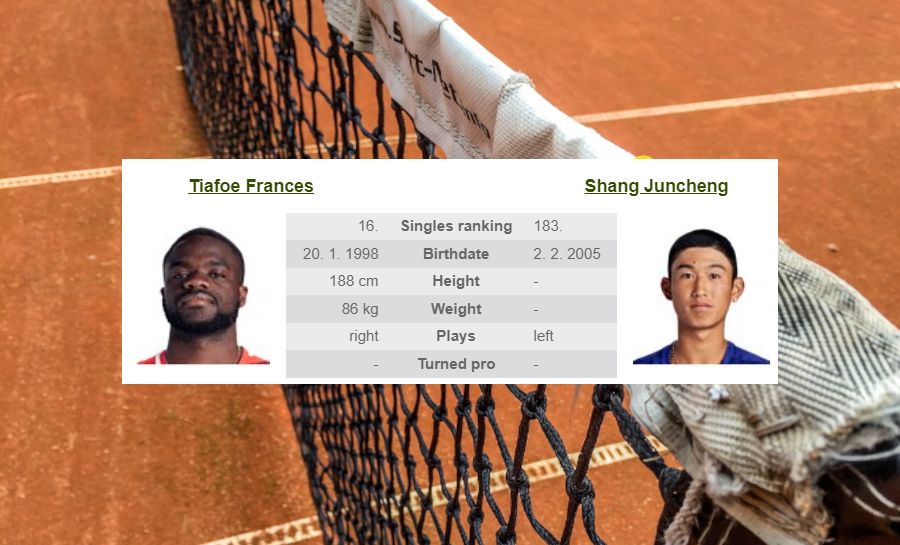 ATP Tour: Hong Kong Tennis Open: F. Tiafoe – J. Shang – 2024.01.05