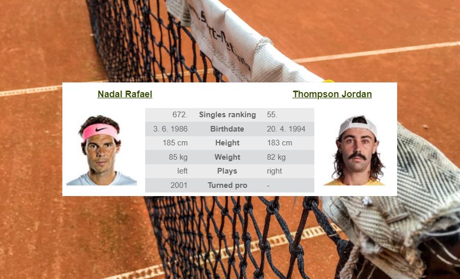 ATP Tour: Brisbane International: R. Nadal - J. Thompson– 2024.01.05