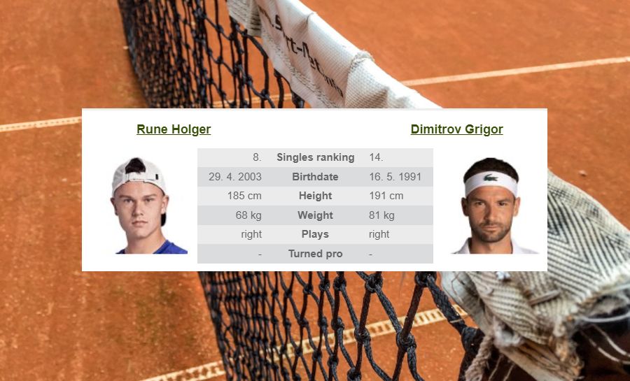 ATP Tour: Brisbane International: H. Rune – G. Dimitrov döntő – 2024.01.07