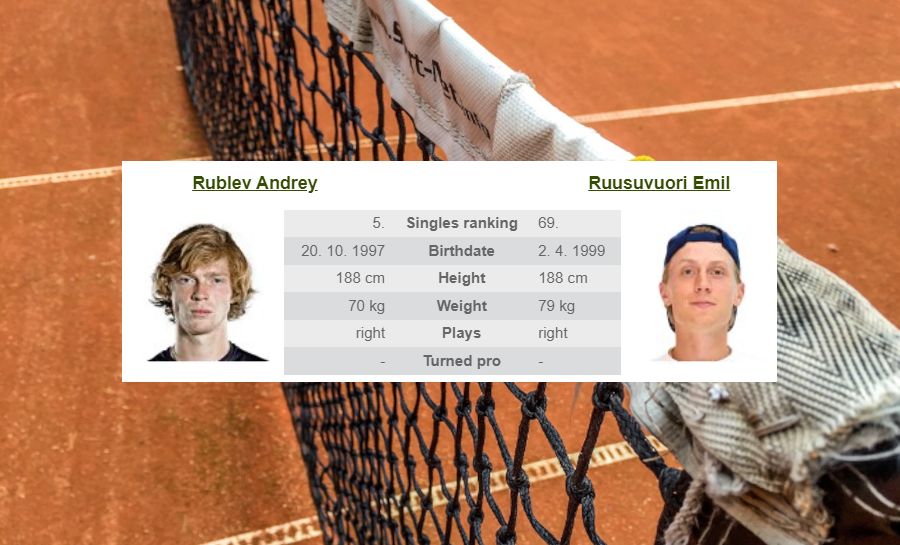 ATP Tour: Hong Kong Tennis Open: A Rublev – E. Ruusuvuori – 2024.01.06