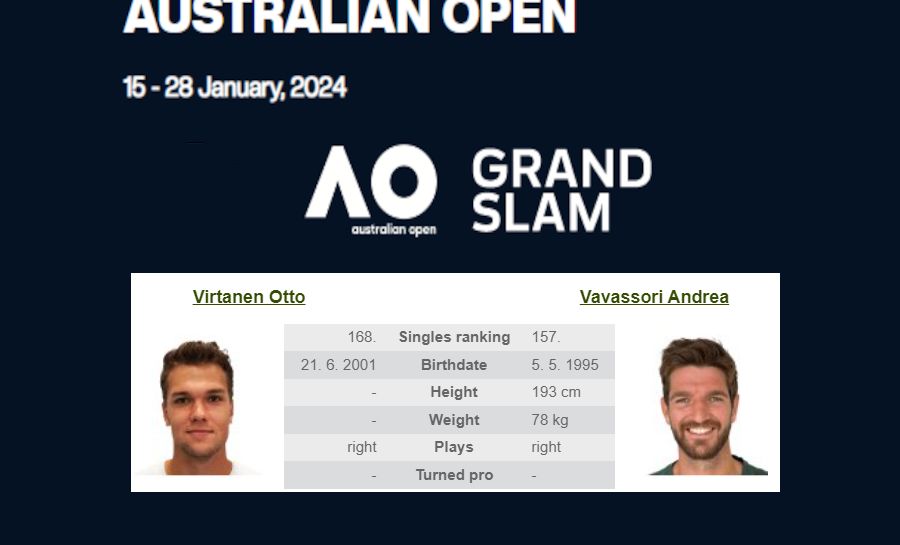Ausztrál Open: O. Virtanen – A. Vavassori 2024.01.09