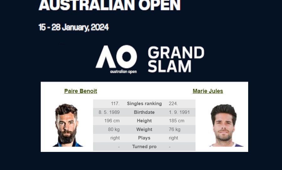 Ausztrál Open: B. Pairet – J. Marie 2024.01.09