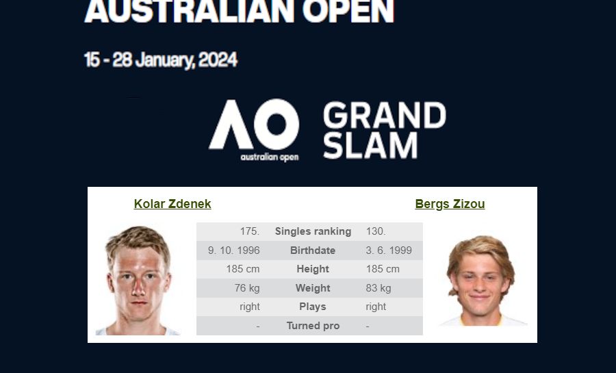 Ausztrál Open: Z. Kolar – Z. Bergs 2024.01.09