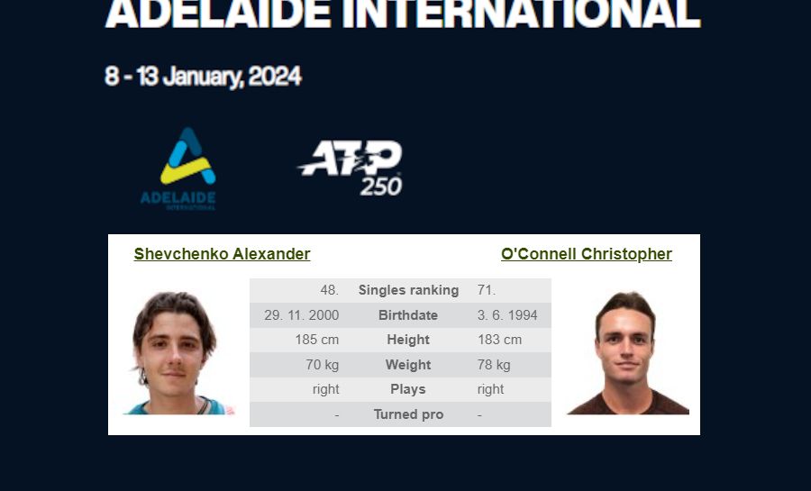 ATP Tour: Adelaide International: A. Shevchenko – C. O’Connel - 2024.01.10