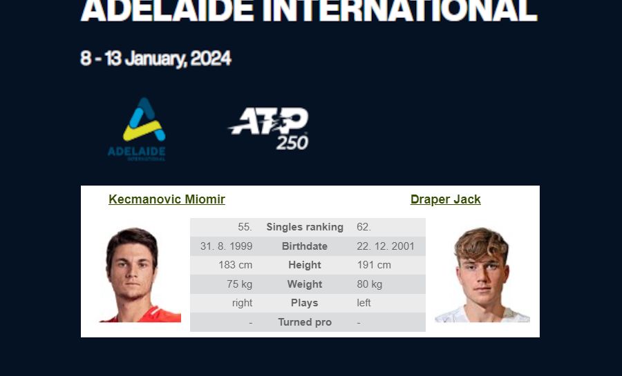 ATP Tour: Adelaide International: M. Kecmanovic  - J. Draper - 2024.01.10