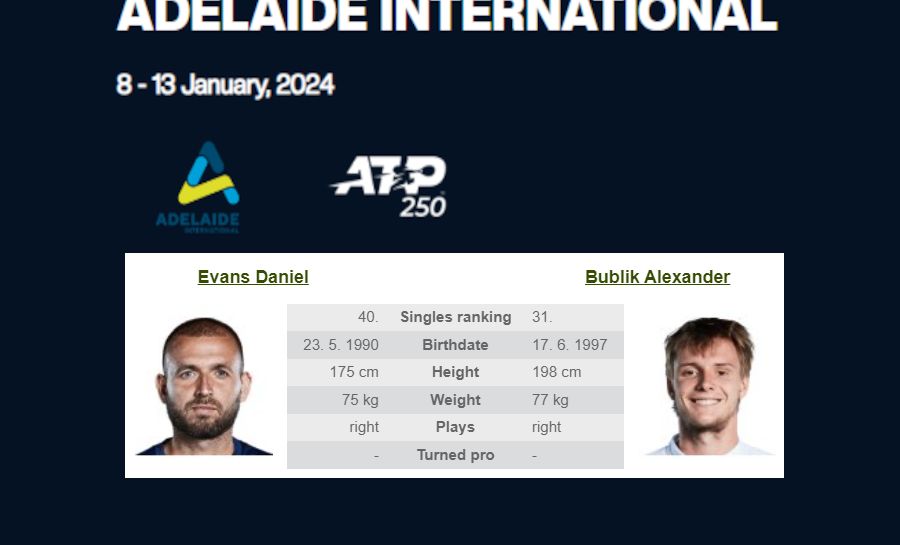 ATP Tour: Adelaide International: D. Evans – A. Bublik - 2024.01..10