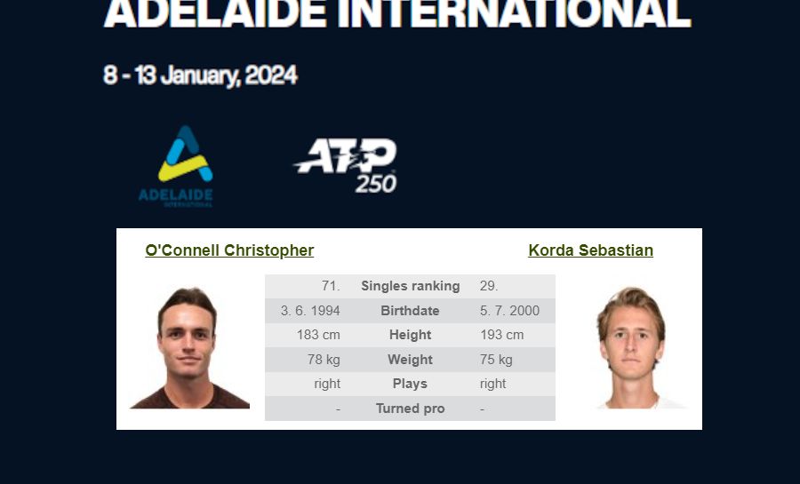 ATP Tour: Adelaide International: C. O’Connel – S. Korda - 2024.01.11 hajnalban