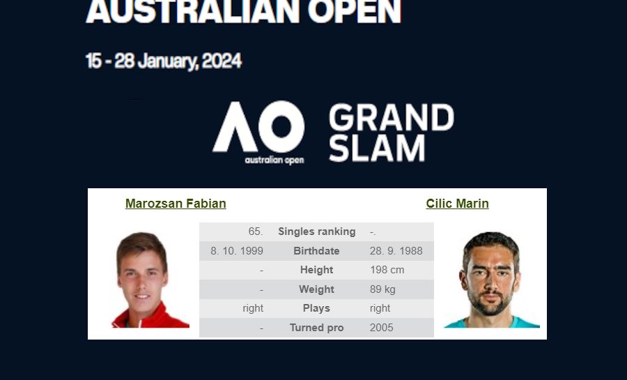 Abierto de Australia: Fabian Marozsan - Marin Cilic 14.01.2024