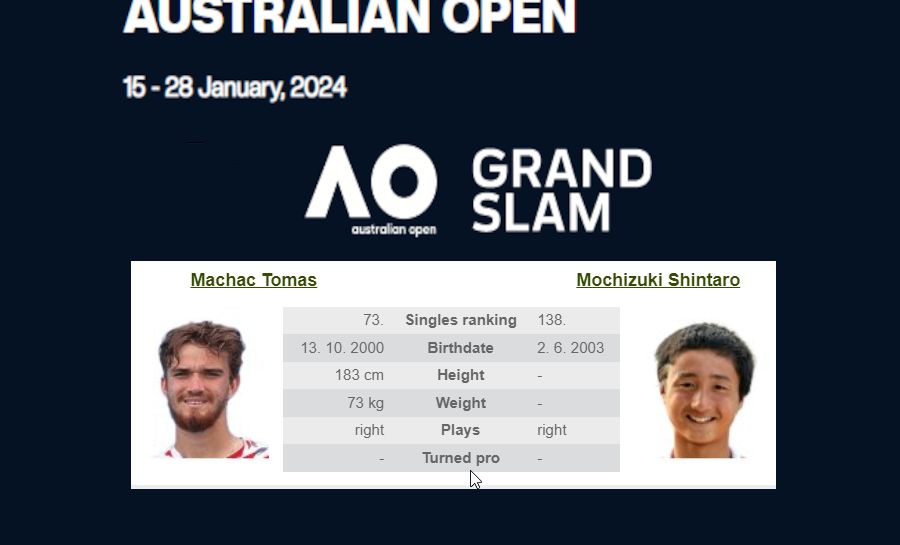 Ausztrál Open: T. Machac – S. Mochizuki 2024.01.14