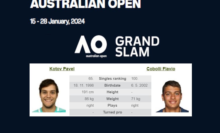 Ausztrál Open: P. Kotov – F. Cobolli 2024.01.17