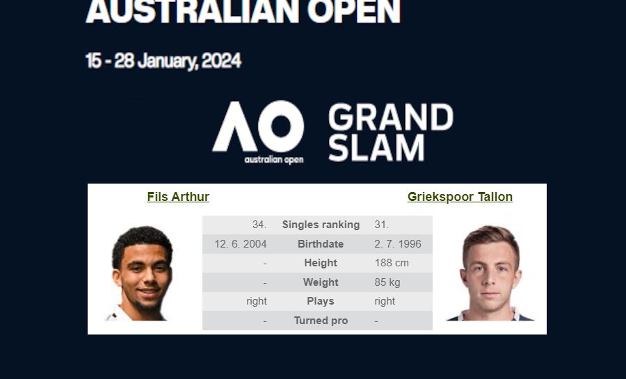 Ausztrál Open: A. Fils – T. Griekspoor 2024.01.18