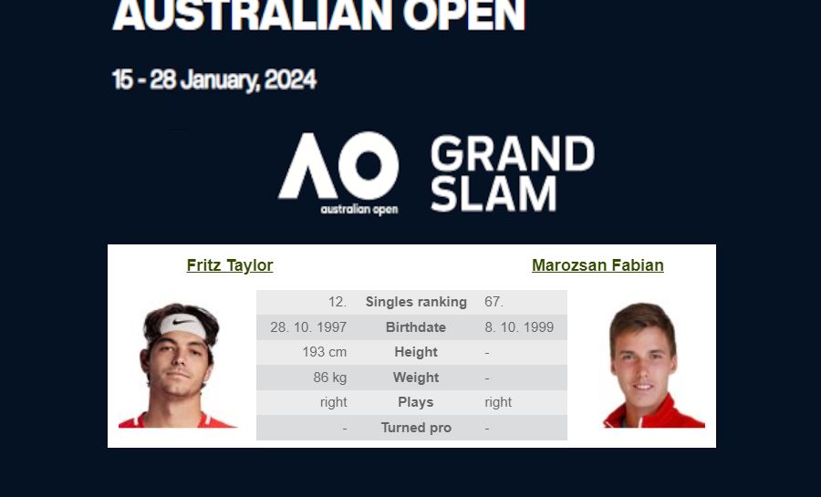 Ausztrál Open: T. Fritz – F. Marozsán 2024.01.19