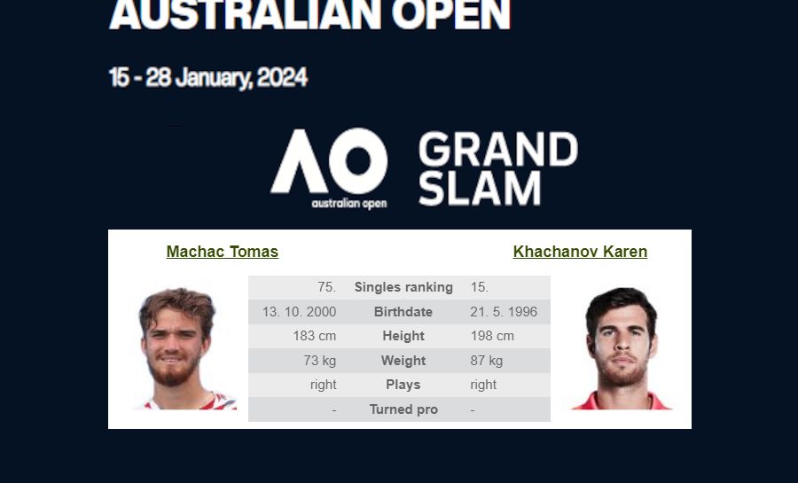 Ausztrál Open: T. Machac – K. Kachanov 2024.01.19