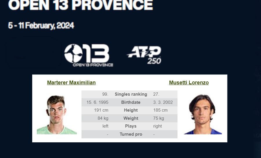ATP Tour, Open 13 Provence: M. Marterer – L. Musetti