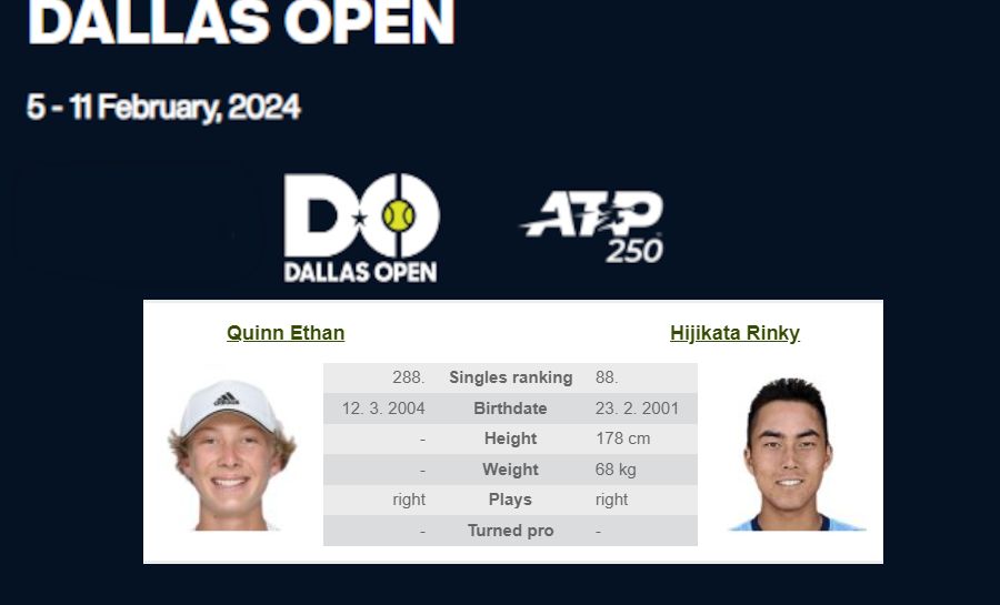 ATP Tour, Dallas Open: E. Quinn – R. Hijikata (7-én)
