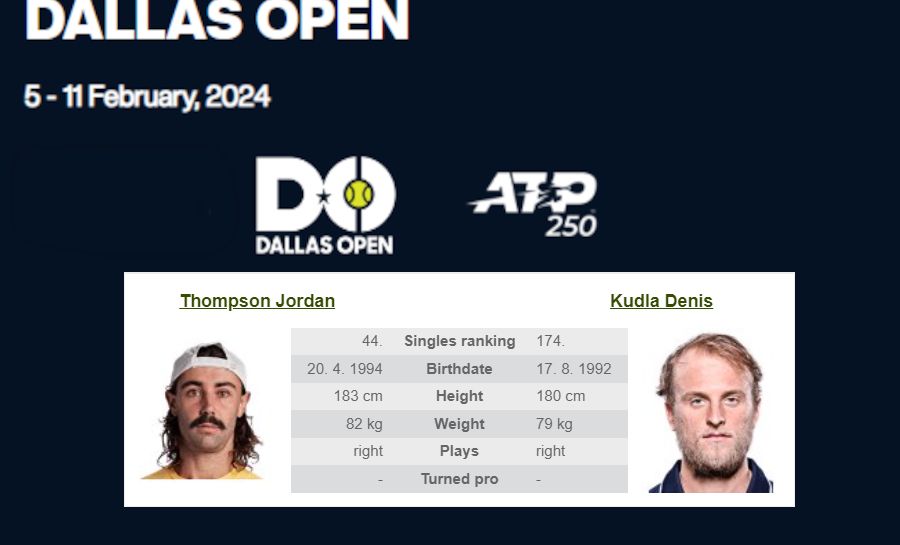 ATP Tour, Dallas Open: Jordan Thompson - Denis Kudla