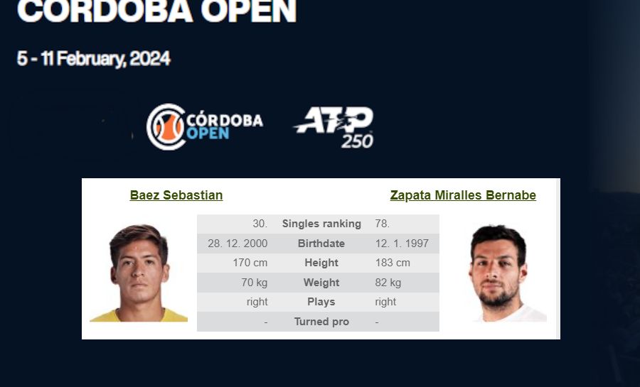 ATP Tour, Buenos Aires: S. Baez – B. Zapata Miralles