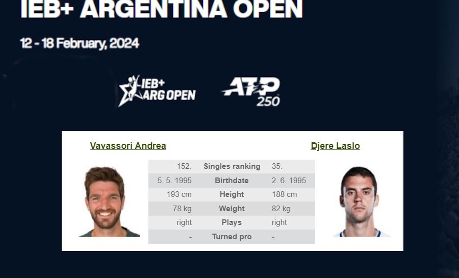 ATP Tour, Buenos Aires: A. Vavassori – L. Djere (+egy kötelező)