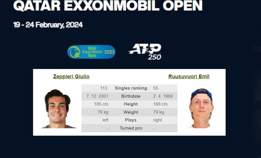 ATP Tour, Doha: G. Zeppieri – E: Ruusuvuori