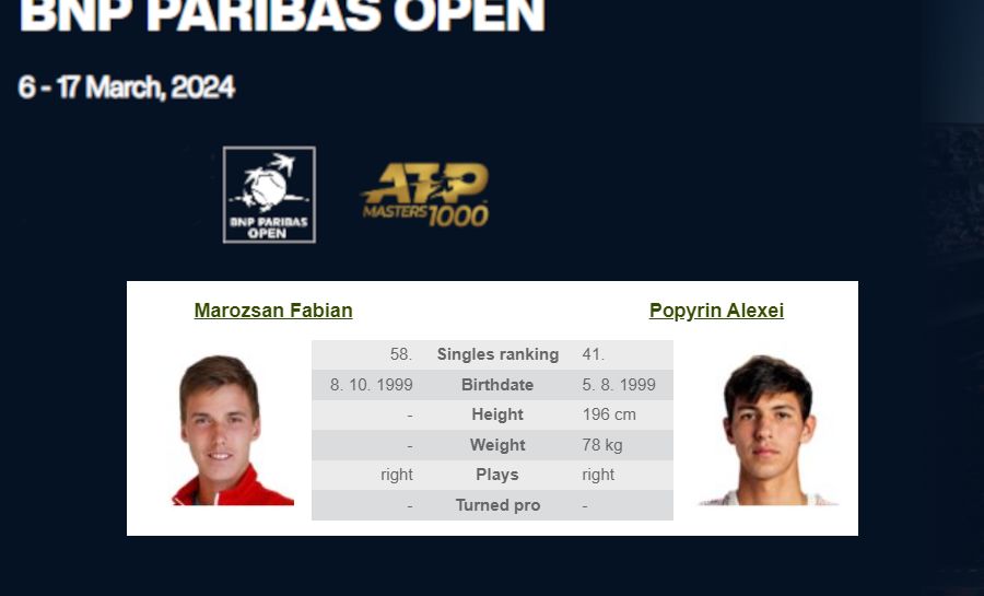 Indian Wells: F. Marozsán – A. Popyrin – 2024.03.06