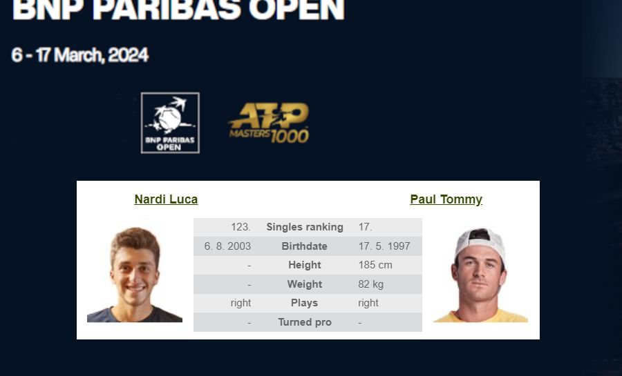 ATP Tour, Indian Wells: L. Nardi – T. Paul