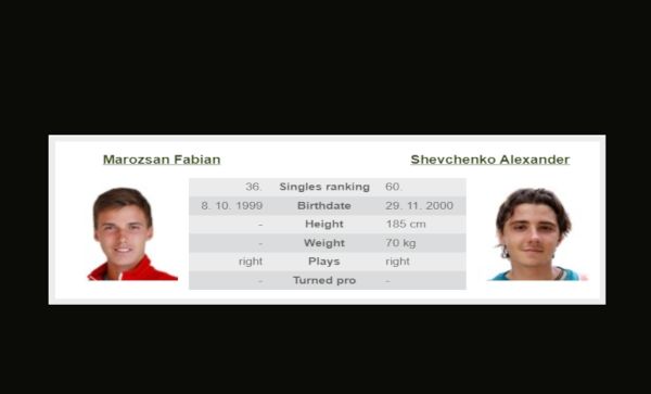 ATP Tour: Genf: F. Marozsán – A. Shevchenko
