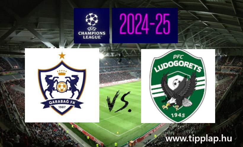 Bajnokok Ligája: Qarabag FK – Ludogorec Razgrad (Kelet-európai BL-csata!) – 2024.08.06
