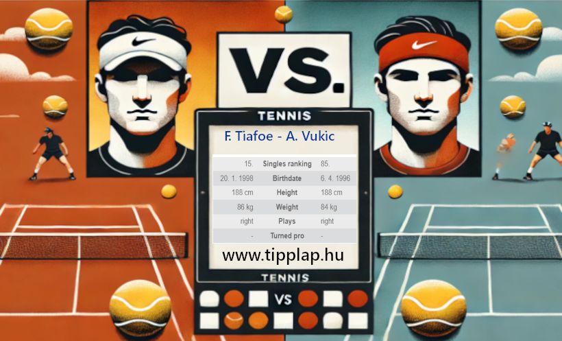 ATP Tour, Almaty: F. Tiafoe – A. Vukic (KIBESZÉLŐ)