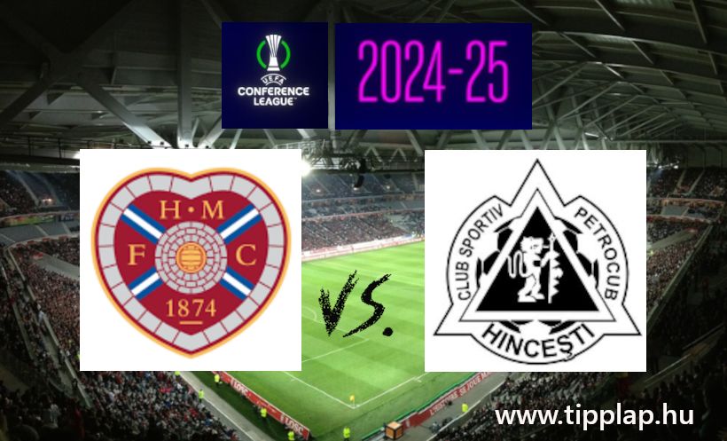 Szelvénykiegészítő tipp: Hearts - Petrocub Hincesti