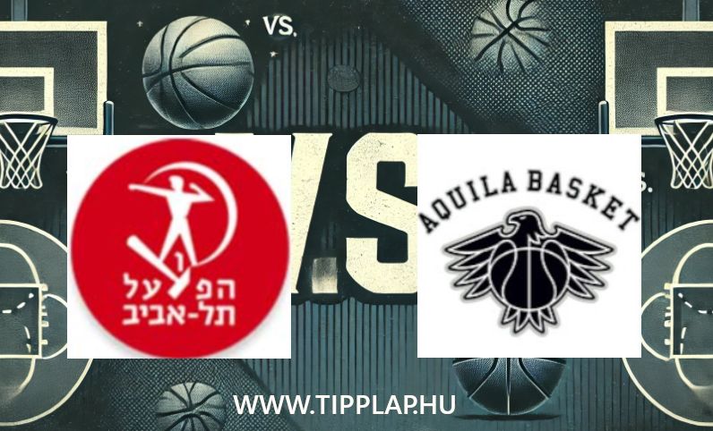 Kosárlabda EuroKupa: Hapoel Tel Aviv – Trento
