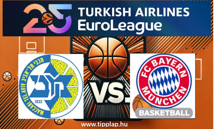Kosárlabda EuroLiga: Maccabi Tel Aviv – Bayern München