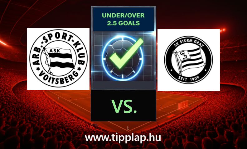 Osztrák 2: Voitsberg – Sturm Graz 2. (Gólgazdag meccs a Sógoroknál!) – 2025.04.11