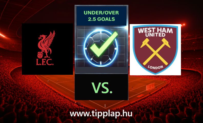 Premier Liga: Liverpool - West Ham United (Salah aláírt, megünneplik gólokkal!) – 2025.04.13