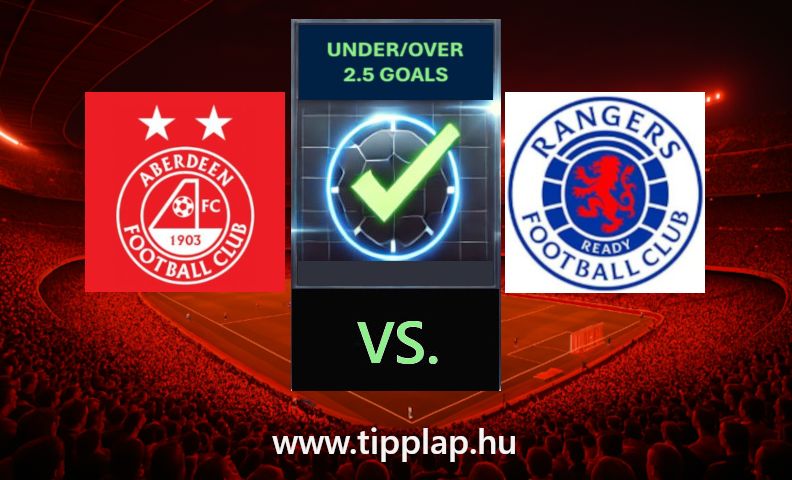 Skót Premier Liga: Aberdeen - Rangers (Gólgazdag meccs Skóciából!) – 2025.04.13