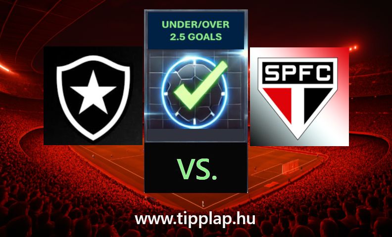 Brazil Serie A: Botafogo – Sao Paulo (Szokásos gólszegény dél-amerikai!) – 2025.04.16