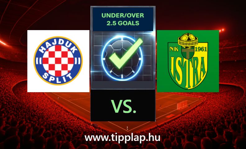 HNL: Hajduk Split – Istra 1961 (Küzdelem és taktikai csata a dalmát tengerpartról!) – 2025.04.23