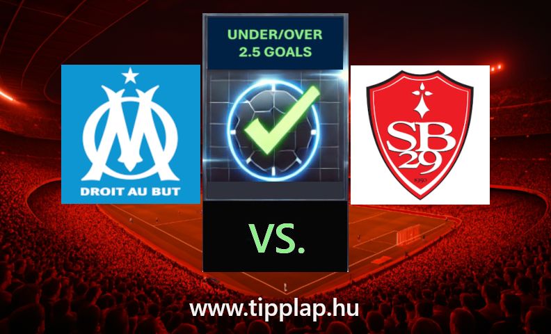 Ligue 1: OM – Brest (Gólos meccs a Velodrome-ban!)  – 2025.04.27