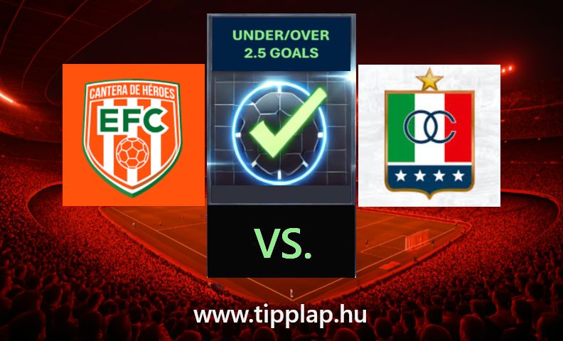 Liga BetPlay: Envigado – Once Caldas (Gólínség Kolumbiából!)  – 2025.05.01