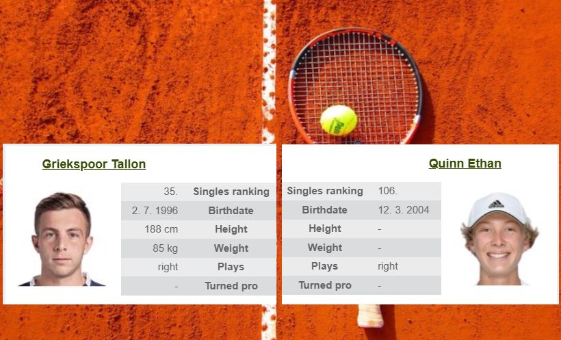 Roland Garros: Tallon Griekspoor – Ethan Quinn